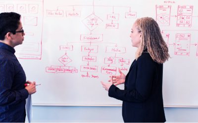 Berita lorem ipsum dua
